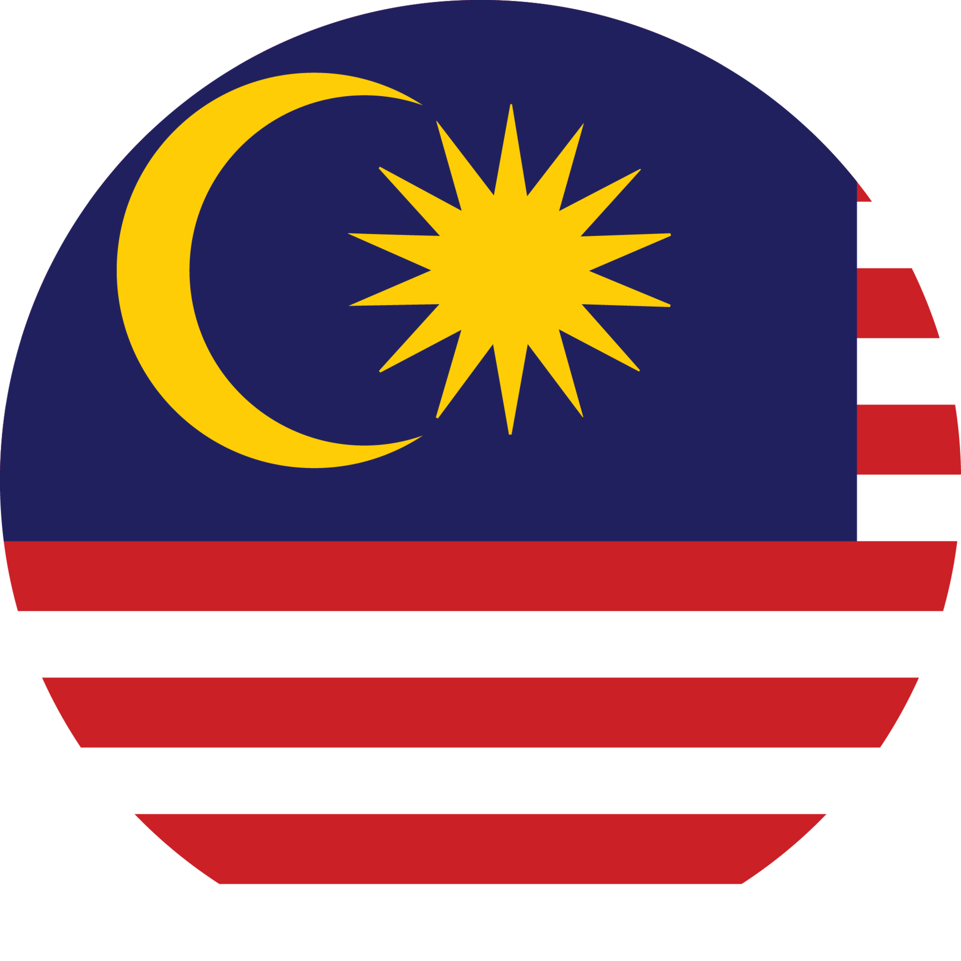 Malaysia